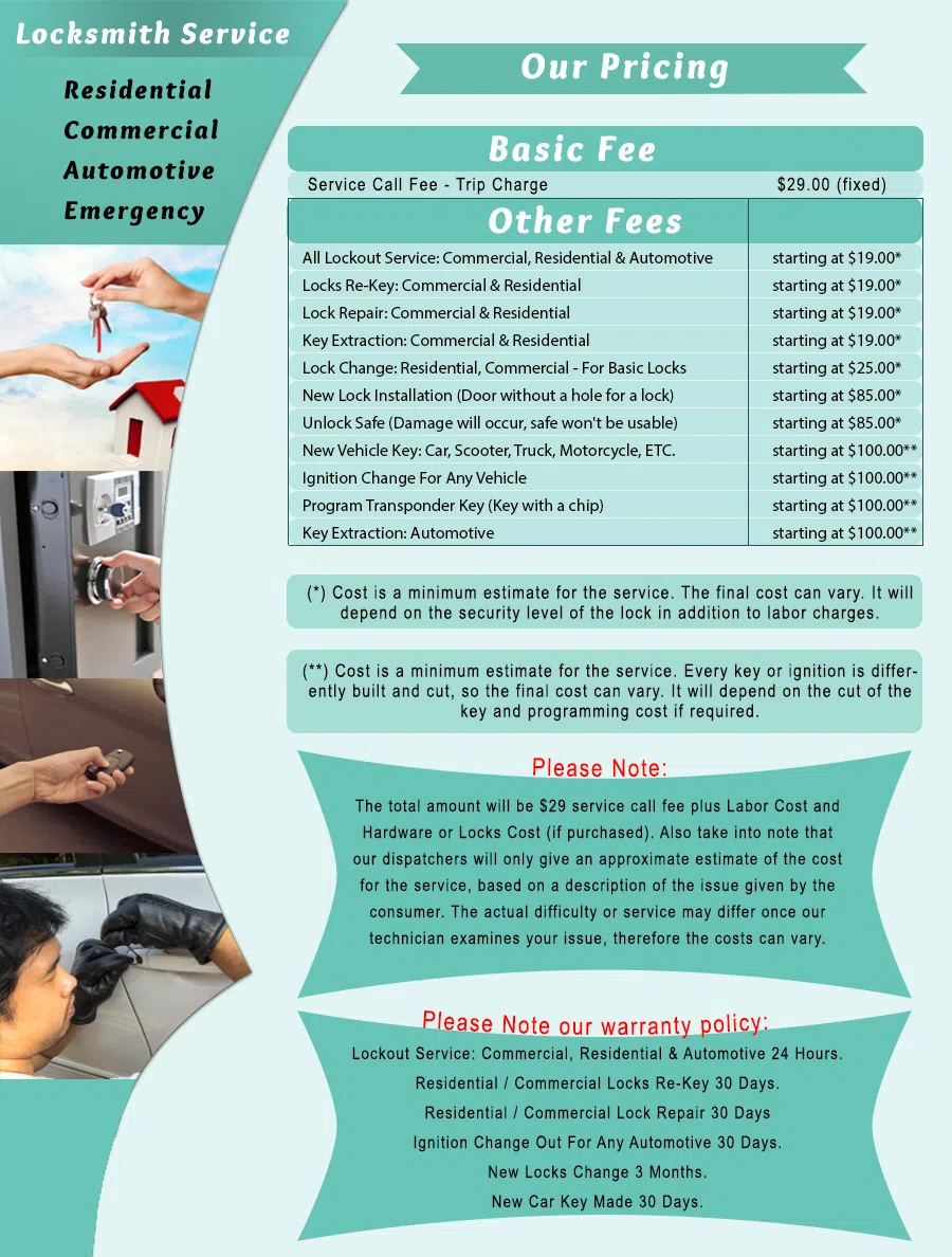 Tampa Locksmith Solution Tampa, FL 813-262-8439